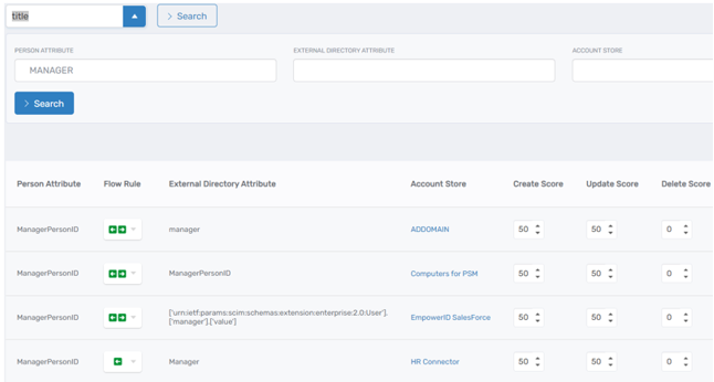 Attribute Flow Rules Page