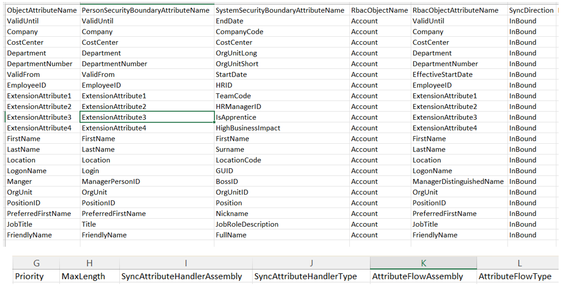 Schema Mappings File Example